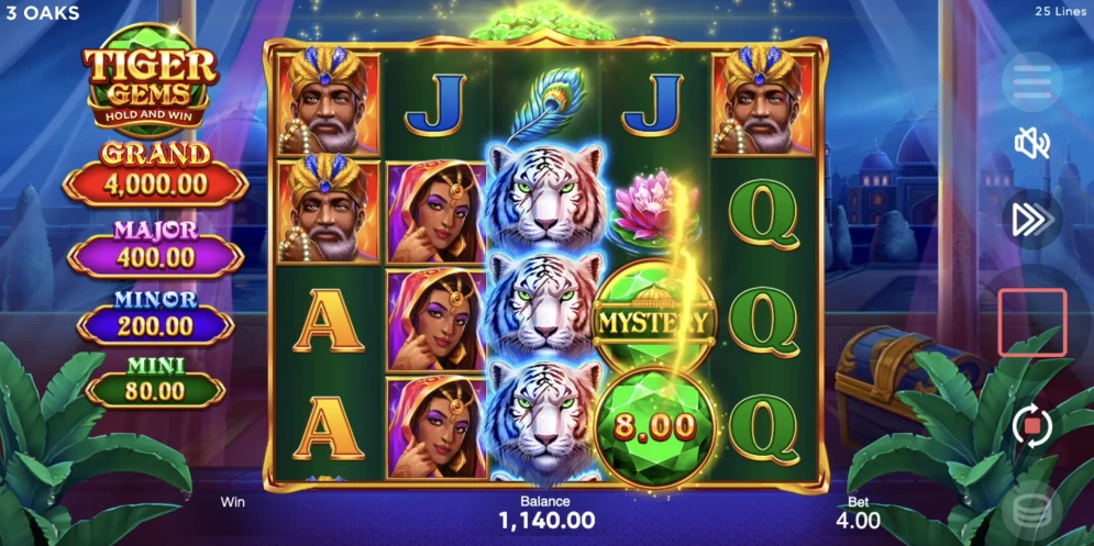 Tiger Gems